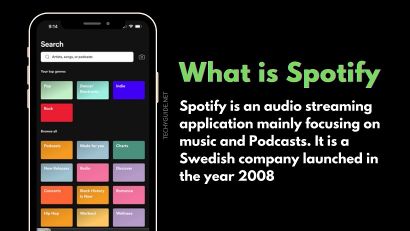 What is Spotify?