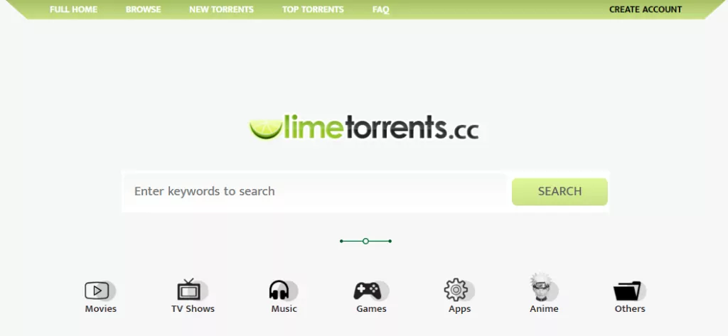 movierulz alternative site limetorrents